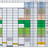 DCS F-16C Loadout Chart