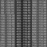 A/A TACAN & DME Freq Table