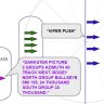 Human C2 AWACS COMMs Flow