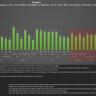 DCS Radar Detection, RCS, and Lookdown Penalties